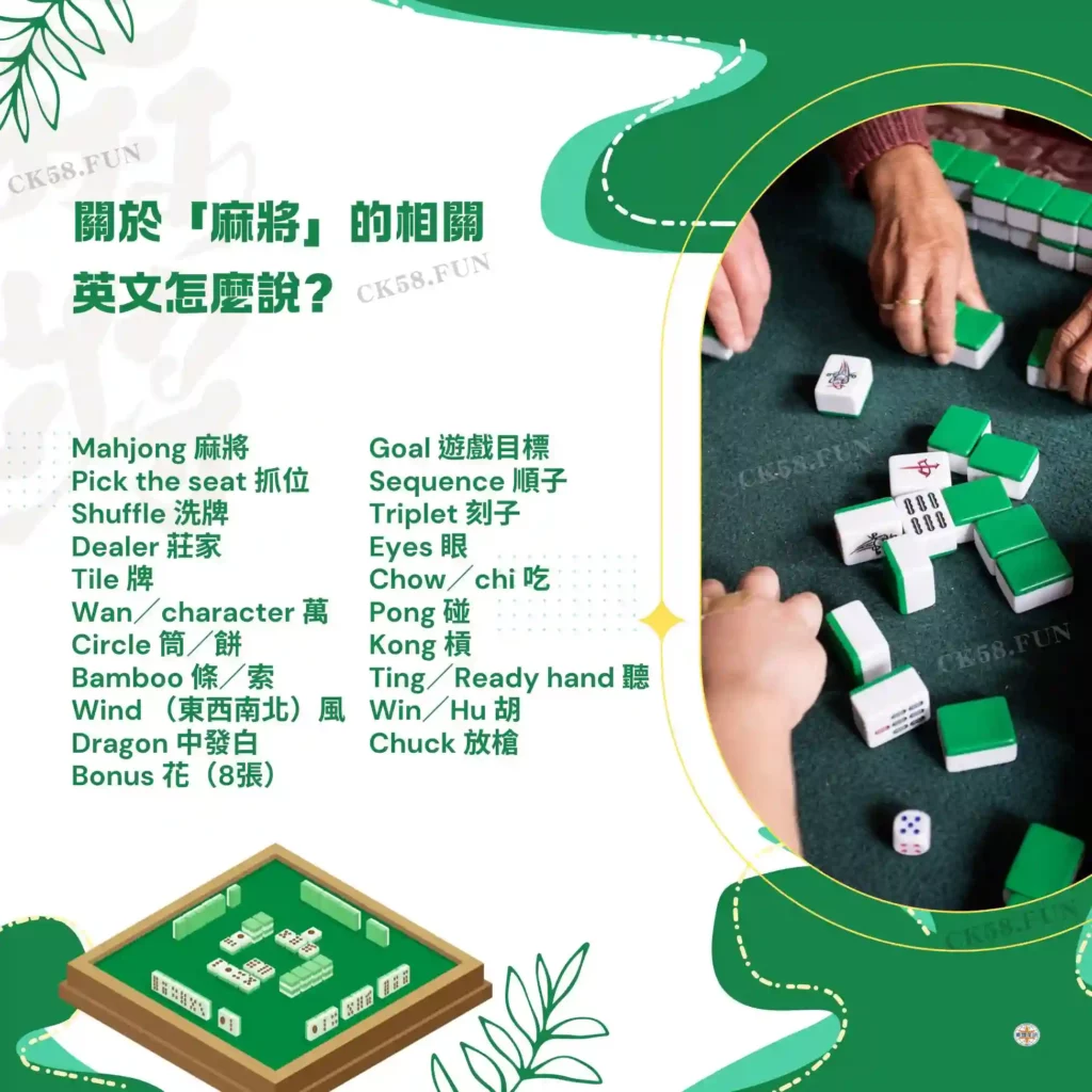 麻將英文怎麼說？玩法、術語中翻英教學，文化交流就看這篇！ - 麻將綜合資訊攻略站